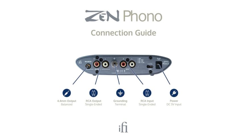 204_zen_phono_3_connection_guide.jpg