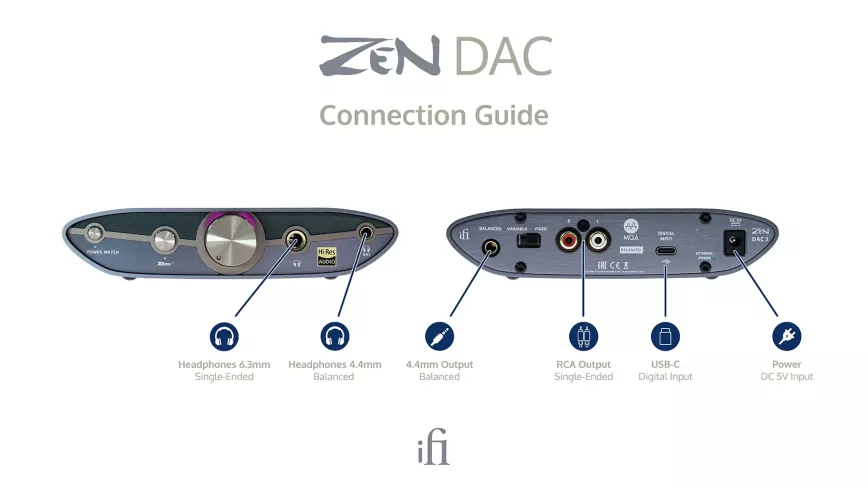 203_dac_3_connection_guide.webp