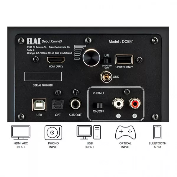 connex_connection_options_whiteborder.webp