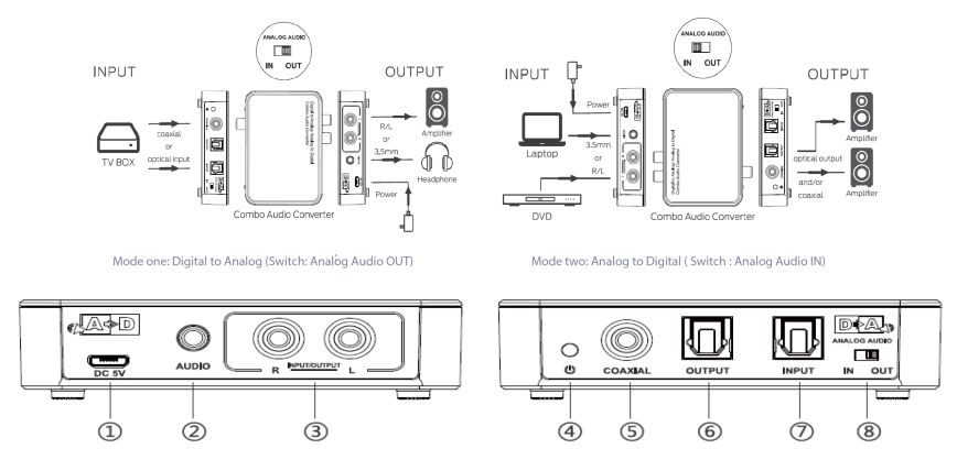 nanodac2spec.jpg