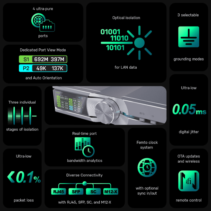 597_omni_lan_usp_graphcis_v5_5_1.png