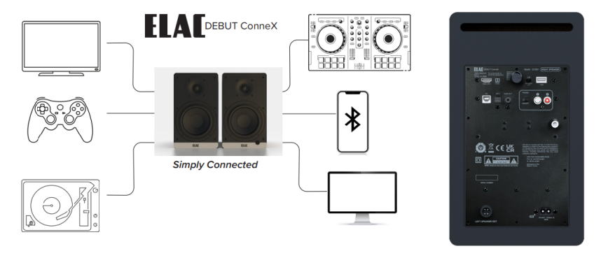 debut_connex_dcb61_inputs.png