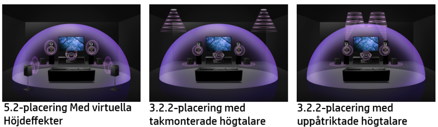 speakerplacement_wide_text.png