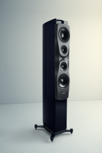 Confidence 60