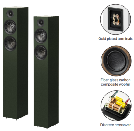 Speaker Box 12 E Carbon
