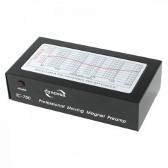 Dynavox TC-750 hos Hifi-Punkten.se