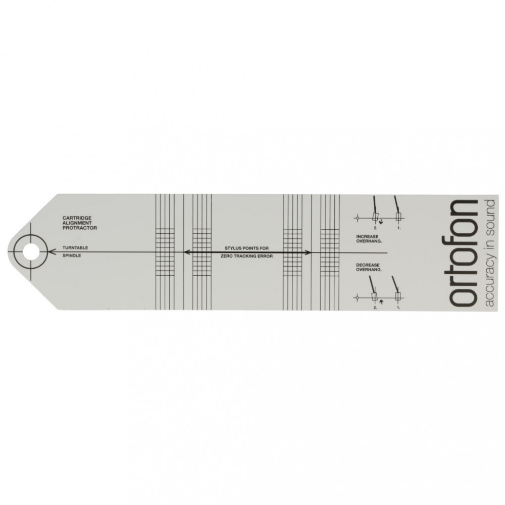 Ortofon Cartridge alignment protractor pickupmall HiFiPunkten